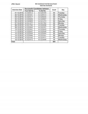JPSC 5th Combined Civil Service Exam 2015: Interview Schedule 