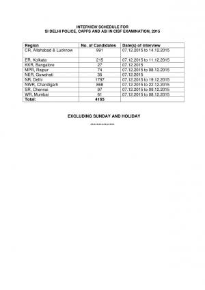 SSC SI Delhi Police, CAPFS and ASI in CISF Examination 2015: Interview Schedule