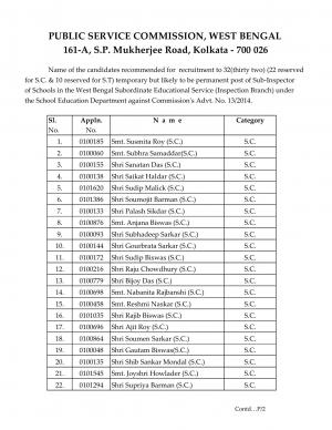 Result (Sub-Inspector of Schools) 