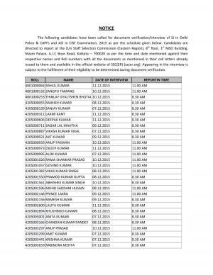SSCER SI in Delhi Police & CAPFs & ASI in CISF Examination 2015: Interview Schedule