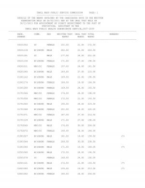 TNPSC Declared Result of Oral Test for Statistical Assistant Post