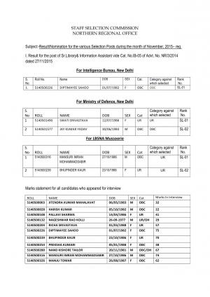 SSCNR Declared Result for Sr. Library& Information Assistant Post 2015