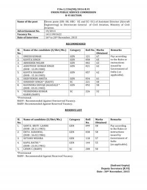 UPSC Assistant Director (Aircraft Engineering) Post 2015: Interview Result
