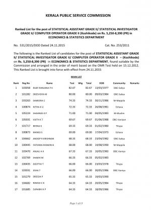 KPSC Issued Rank List for Statistical Assistant & Other Posts 2015 