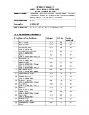 UPSC Declared Result for Assistant Director Grade II Post 2015