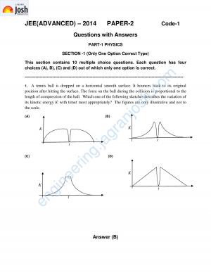JEE Advanced Question Paper 2014 Paper-II