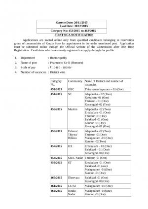 Kerala Public Service Commission Recruitment 2015 for 38 Pharmacist Gr-II (Homoeo) Posts