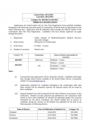 Kerala Public Service Commission Recruitment 2015 for 04 Pharmacist Gr-II (Ayurveda) Posts