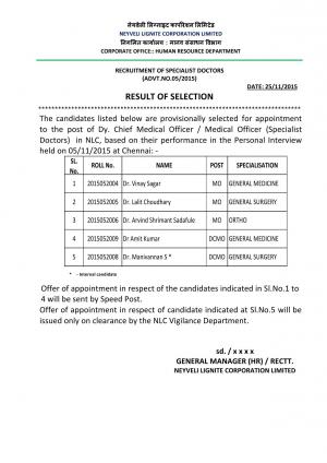 Neyveli Lignite Corporation Ltd declared final result for Dy. CMO / MO Post 2015