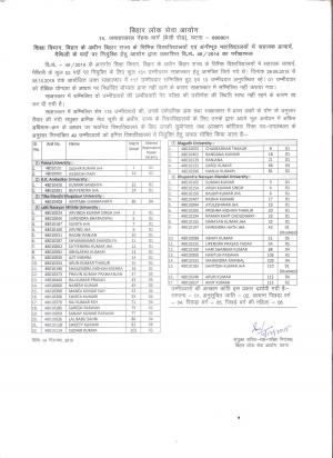 BPSC Maithili Results 2014