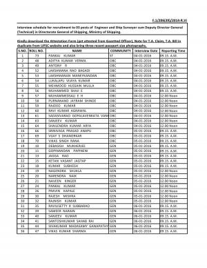 UPSC Declared Interview Schedule for Engineer & Ship Surveyor cum Dy Director Gen Post 2015-16