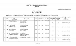 Mizoram PSC Declared Result for Combined Civil Services Examinations 2015