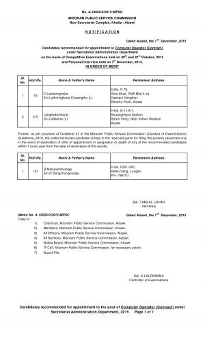 MPSC Declared Final Result for Computer Operator Post 2015