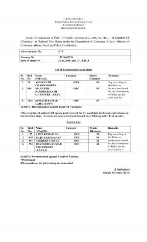 UPSC Declared Final Result for Scientist SB (Chemical) Post 2015