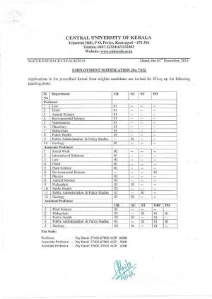Central University of Kerala, Kasaragod 2015 for 45 Faculty Posts 