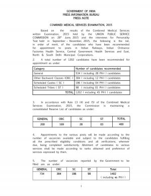 UPSC Combined Medical Services Exam 2015: Final Result