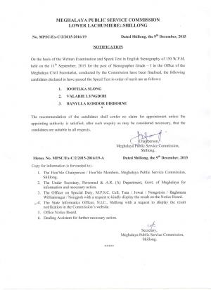 MPSC Declared Final Result for Stenographer Grade – I Post 2015 