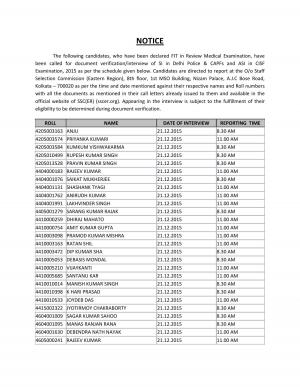 SSCER SI Delhi Police, CAPFS and ASI in CISF Examination 2015: Interview Schedule