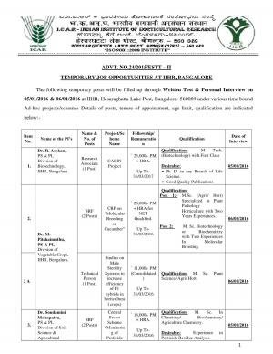 ICAR –IIHR, Bengaluru Recruitment 2015 for 14 RA, SRF and Other Posts
