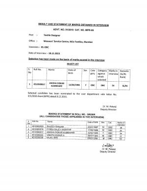 SSCMPR Declared Result for Textile Designer Post 2015