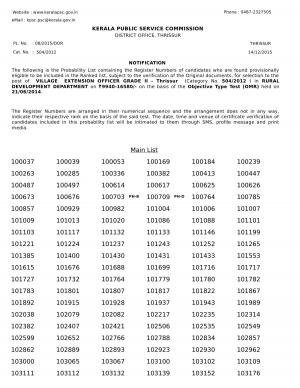 KPSC Declared Result for Village Extension Officer Post 2015