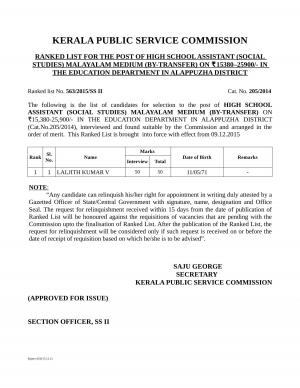 Result for Alappuzha