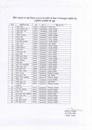 Result (Banking Assistant)