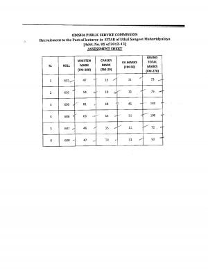 OPSC Declared Assessment Sheet for Lecturer (SITAR) Post 2015