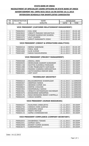 SBI Declared Interview List for Specialist Cadre Officer Post 2015