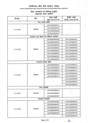 CGPSC Declared Interview Schedule for Reader & Lecturer (Ayurved) Posts 2015