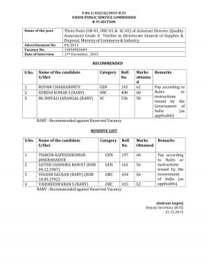 UPSC Declared Result for Assistant Director Post 2015