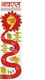 Jamshedpur Hindi ePaper, Jamshedpur Hindi Newspaper - InextLive