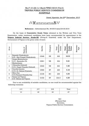TPSC Declared Result for Tripura Judicial Service, Grade-III Post 2015