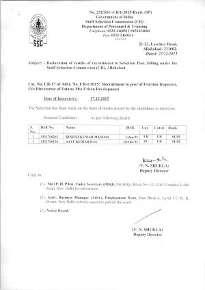 SSCCR Declared Result for Eviction Inspector Post 2015
