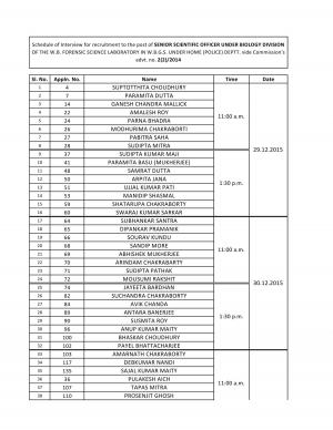WBPSC Declared Interview Schedule for Senior Scientific Officer Post 2015