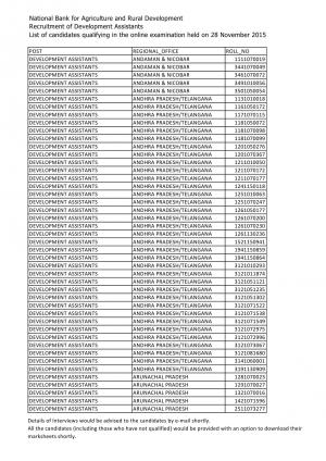 NABARD Declared Result for Development Assistant (Non-Hindi) Posts