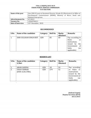 UPSC Declared Result for Assistant Director (Grade‐II) (Electronics) Post 2015