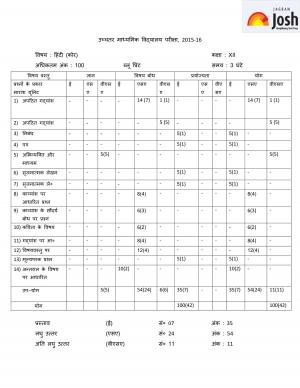 CBSE Class 12 Hindi (Core) Sample Paper: 2016