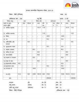 CBSE Class 12 Hindi (Elective) Sample Paper: 2016
