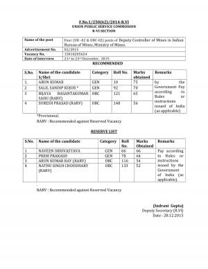 UPSC Declared Result for Deputy Controller of Mines Post 2015