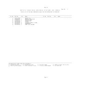 SSCNER Announced Interview Schedule for SI in Delhi Police, CAPFs & ASI in CISF Exam 2015