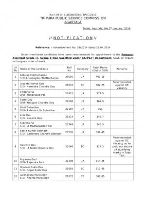 TPSC Declared Result for Personal Assistant Grade II Post 2016