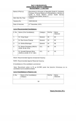 UPSC Declared Result for Specialist Grade III Post 2016