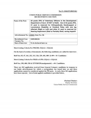 UPSC Declared Interview List for Veterinary Officer Post 2016
