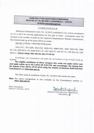 Haryana SSC Recruitment 2016 for 7384 Clerk, Steno Typist & Other Posts