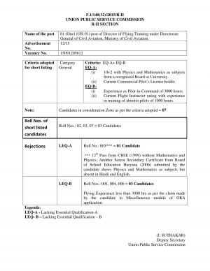 UPSC Declared Interview List for Flying Training Post 2016