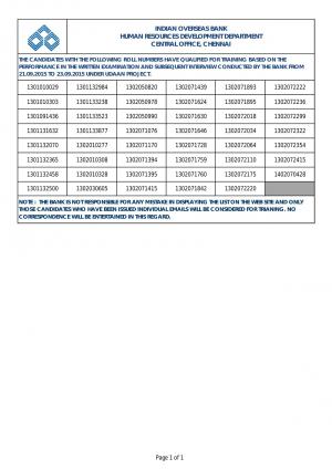 Indian Overseas Bank Declared Interview Result for Various Posts (UDAAN Project) 2016
