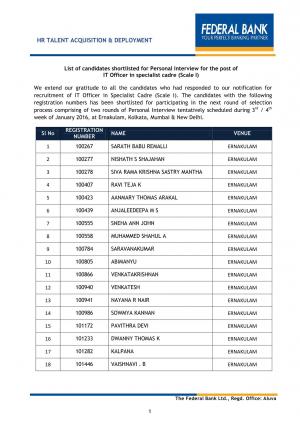 Federal Bank Announced Interview Schedule for IT Officer Post 2016