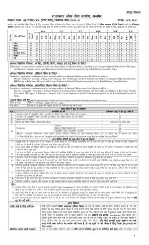 RPSC Recruitment 2016 for 211 Senior Teacher Posts