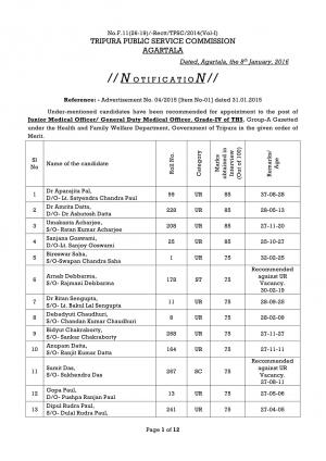 TPSC Declared Result for Junior Medical Officer/ General Duty Medical Officer Post 2016